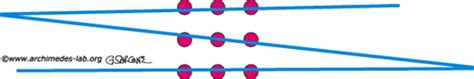 Connect the 9 dots using four straight lines without lifting the pencil from the paper. Most Wanted Solutions: 9 Dot puzzle