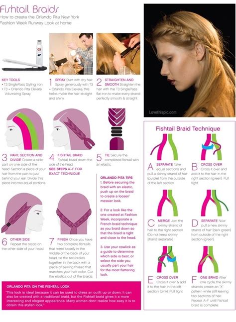 Also, when you wash or tug on your hair, it can be slippage so bear this in mind. Here is how to do te fishtail braid, if you don't know how ...