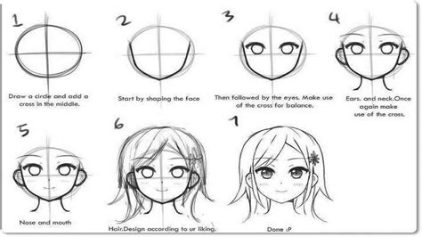 Easy Anime Drawing Step By Step For Beginners How To Draw Anime