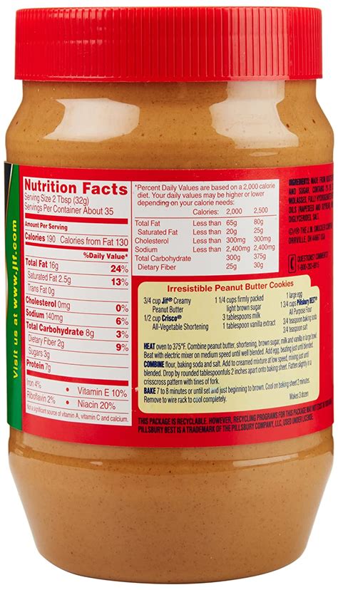 Maybe you would like to learn more about one of these? 2 tbsp peanut butter nutrition