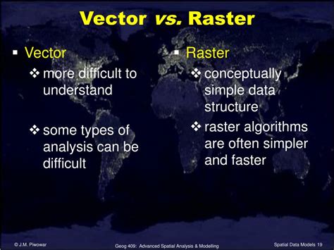 Ppt Characteristics Of Raster Data Powerpoint Presentation Free