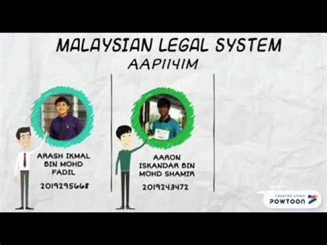 This was a direct result of the colonisation of malaya, sarawak, and north borneo by britain between the early 19th century to 1960s. MALAYSIAN LEGAL SYSTEM (AAP1141M) - YouTube