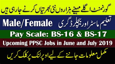 Upcoming Ppsc Jobs In June And July Vacancies By Ppsc Gop Pk Job