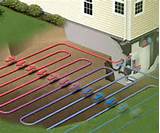 Images of Geothermal Heat For Homes