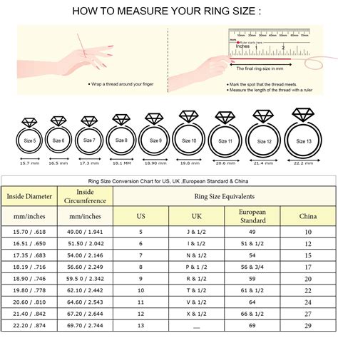 Share More Than 84 60 Mm Circumference Ring Size Best Vn
