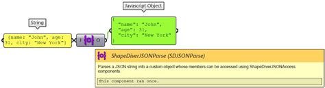 JSON Objects Explained
