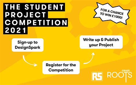 Student Project Competition