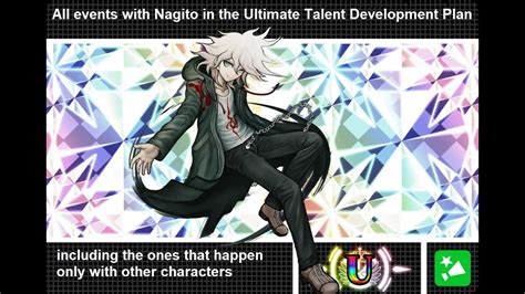 All Events With Nagito Komaeda In The Ultimate Talent Development Plan