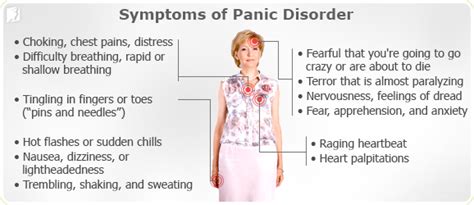 Kami punya fitur baru untuk anda, ayo gunakan dan dapatkan manfaatnya untuk kesehatan anda. Cara Mengatasi Anxiety Disorder : Gangguan Kerisauan ...