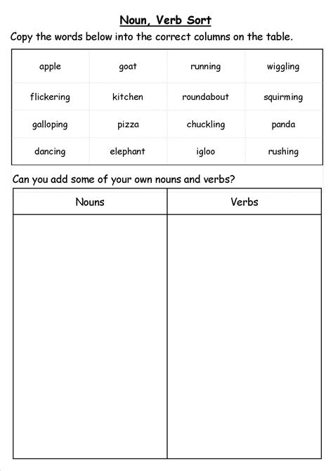 Once your pupils are confident with their maths skills, check their knowledge with our collection of year 6 maths sats papers to help them ace the upcoming exams!. Year 1 Spag Worksheets - Printable Worksheet