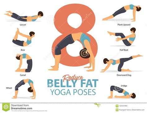 An erroneous lifestyle, unhealthy eating habits, lack of exercise, and high stress. A Set Of Yoga Postures Female Figures For Infographic 8 Yoga Poses For Reduce Belly Fat In Flat ...