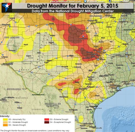 Minor Relief In New Drought Monitor For Texas Texas Storm Chasers