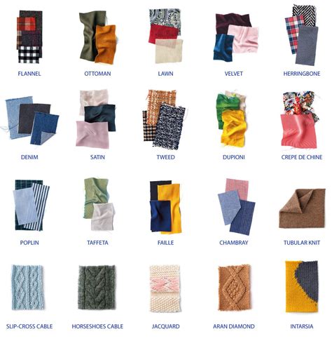 Textilepedia Types Of Textiles Fashion Fabric