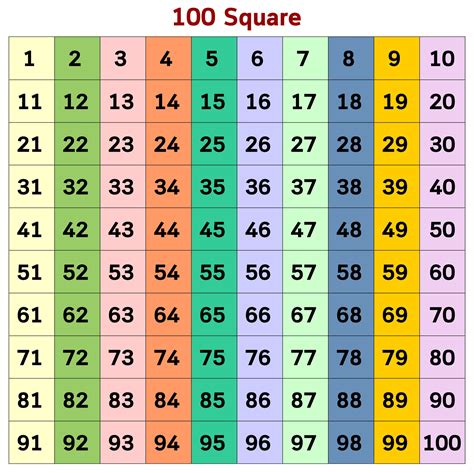 100 Square Grid 10 Free Pdf Printables Printablee