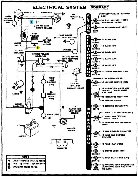 Cessna 172 Wiring Schematic Wiring Diagram