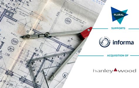 Commercial Due Diligence On Informas Acquisition Of Hanley Wood