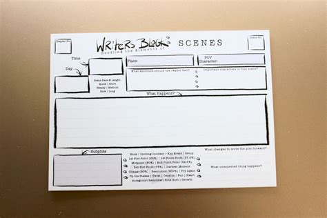 Three Ways To Integrate Scene Cards Into Your Writing Process — Well