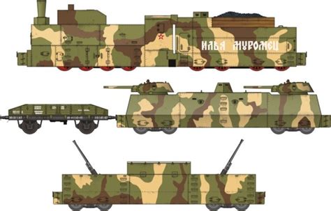 Pin On Russian Armoured Trains