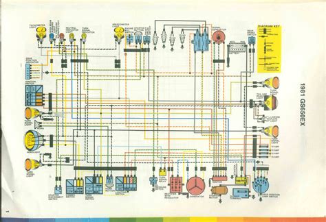 Gsxr 750 Wiring Diagram 2007 - Wiring Diagram