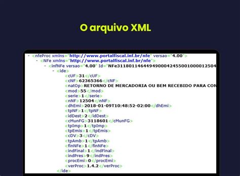 O Que Arquivo Xml Da Nota Fiscal E Como Gerar O Seu Emitte Blog