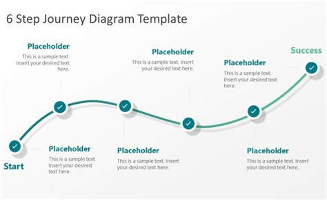 6 Steps Powerpoint Journey Diagram Slidemodel Otosection