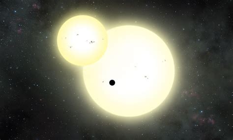 Nasa Discovers Kepler 1647 B The Largest Planet Ever Found Orbiting A