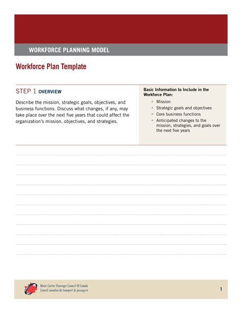 Workforce Planning 14 Examples Format Pdf Examples