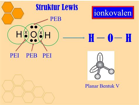 Cara Menggambar Struktur Lewis Molekul Dan Senyawa Yo