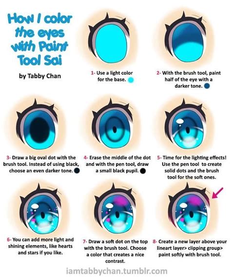 You draw the type of eye that is closed, bringing the stroke slightly upward. Pin by Merry ryy on Step by step | Anime eye drawing, Digital painting tutorials, Digital art ...