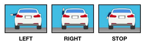 Hand gestures may not be totally new to you. Driving Directions: Hand Signals Guide