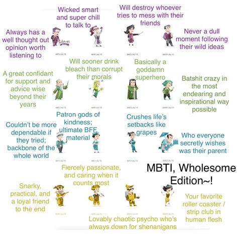 Wholesome Mbti Stereotypes Infp Personality Type Mbti Mbti Personality