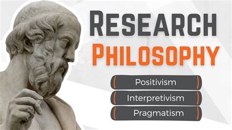 Research Paradigms And Philosophy Positivism Interpretivism And