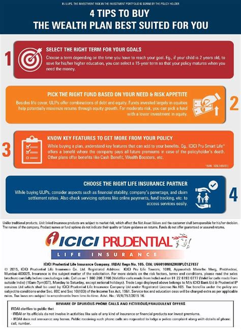 Before proceeding further on this. Know all about what is Life Insurance, How to protect your family against income loss, an ideal ...
