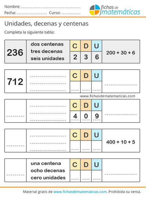 Valor Posicional Centenas Decenas Y Unidades Imagenes Educativas Kulturaupice