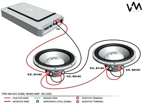 It is important to match the speaker load with your amplifier's output impedance for a couple of reasons. 1 Ohm Sub Wiring Diagram Blogs Throughout Dual | Subwoofer wiring
