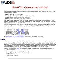 If coded characters from more than one part are to be used together, by means of code extension techniques, the equivalent coded character sets from iso/iec 10367 should be used instead within a version of iso/iec 4873 at level 2 or level 3. Other 2 - Bookmarks | Pearltrees