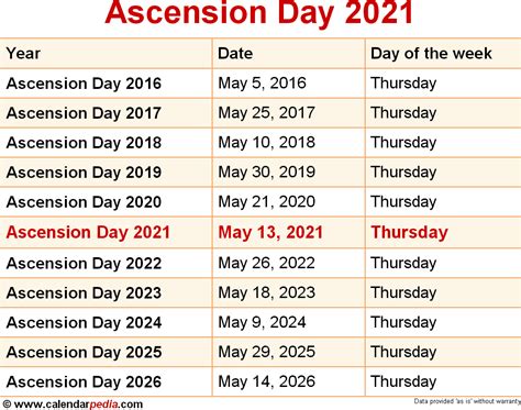 Saint Feast Days Calendar 2022 January Calendar 2022