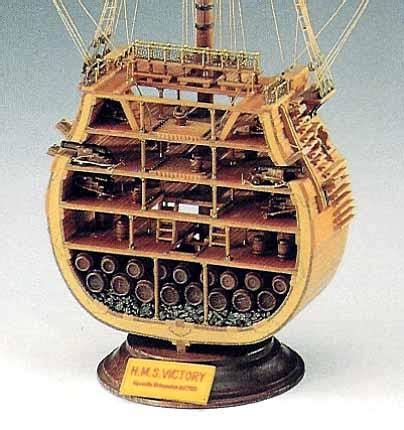 Corel HMS Victory Section WoodenModelShipKit