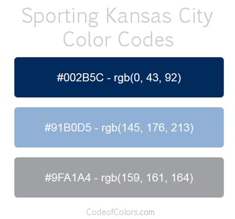 Sporting Kansas City Colors Hex And Rgb Color Codes