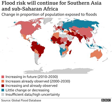 Floods Research Shows Millions More At Risk Of Flooding Bbc News