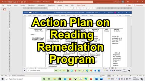 Action Plan On Reading Remediation For Struggling Readers Youtube