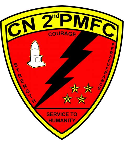 Camarines Norte Second Provincial Mobile Force Company