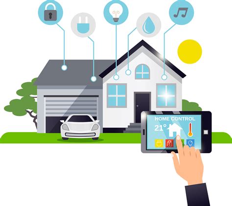 What Is A Smart Home Monetization Tridens