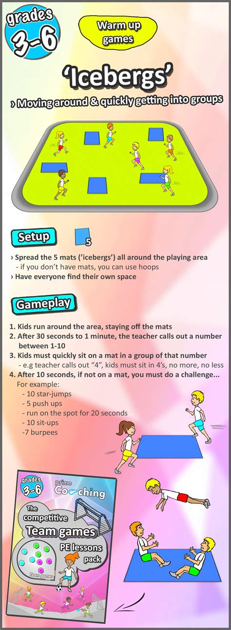 Energize Your Pe Class With Fun Warm Up Games For Grades 3 6
