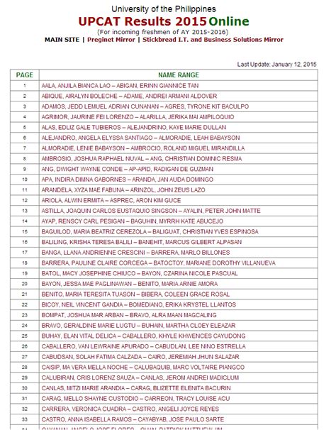 Check the up website for announcements and posting of posting of upcat result between march and april 2018. UPCAT Results 2015 - List of Passers now up online ...