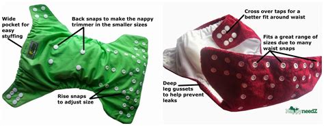 Cloth Nappy Types Nappyneedz A Guide To Reusable Nappies