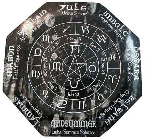 Pagan Wheel Of The Year Altar Plate On Orthoceras Fossil Shop