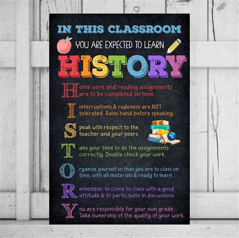 Buy History Class Rules Poster In This Classroom You Are Expected To