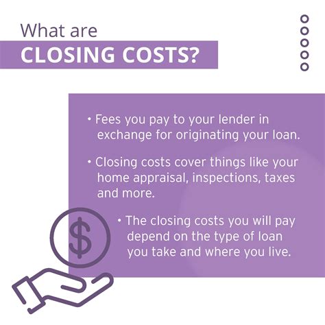 What Are Closing Costs Mortgages By Cheryl