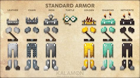 Kals Derezzed Grimdark Armor Bedrock Minecraft Texture Pack